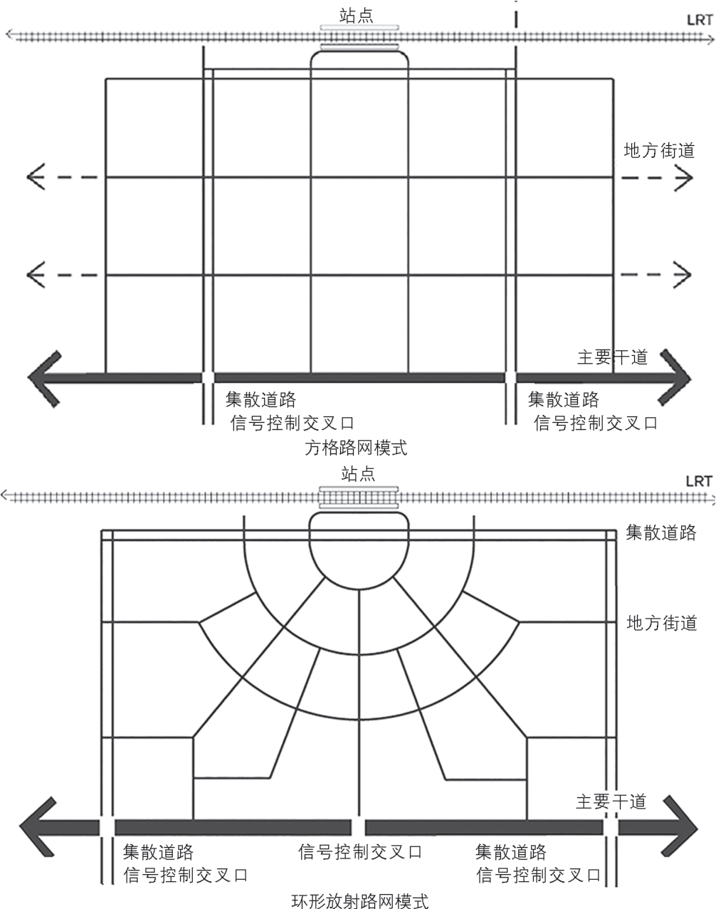 pagenumber_ebook=88,pagenumber_book=84