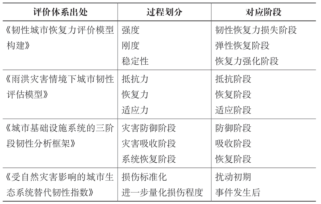 pagenumber_ebook=84,pagenumber_book=80