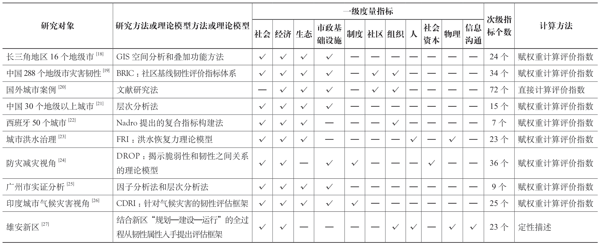 pagenumber_ebook=82,pagenumber_book=78