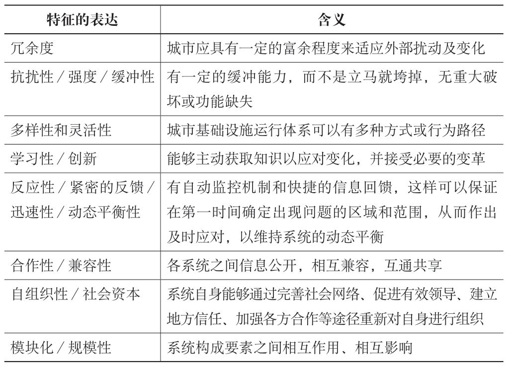 pagenumber_ebook=82,pagenumber_book=78